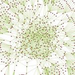 combinatoria